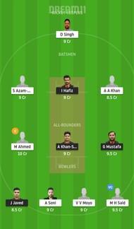 PSV vs KSV Dream11 Tips - ECS T10 Kiel
